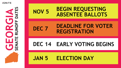 What are runoff elections and why are they so important ignite national deadlines 